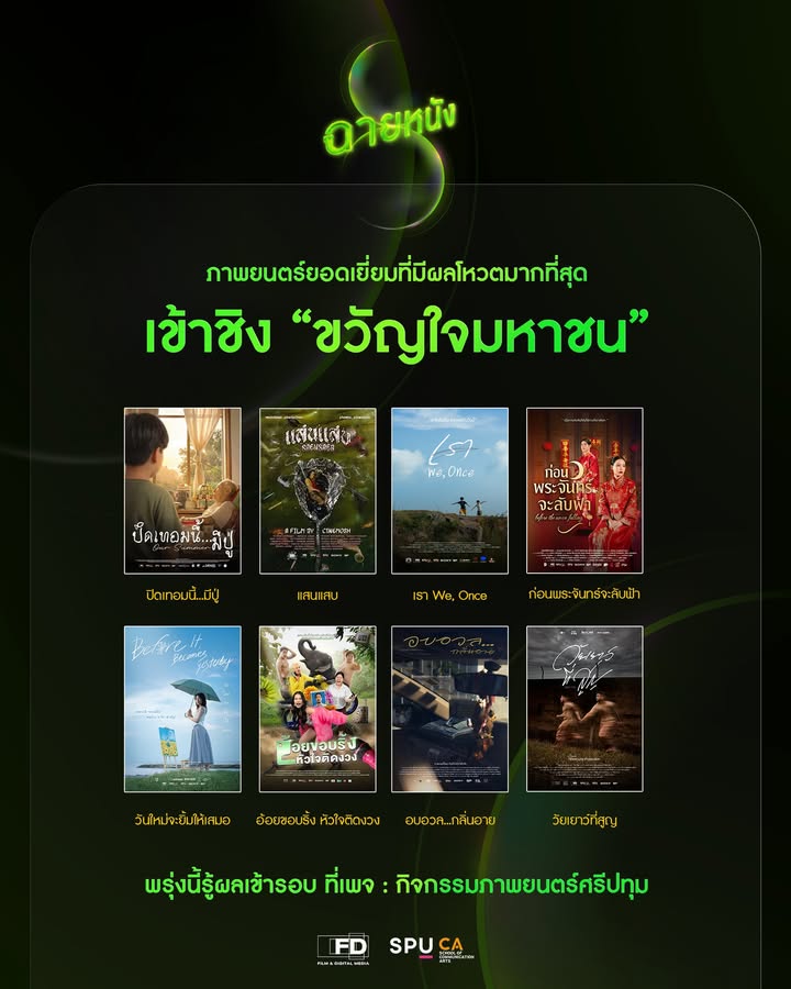 ลุ้น 8 ผลงานหนังเด่นเข้ารอบ 'เทศกาลฉายหนัง' สาขาภาพยนตร์และสื่อดิจิทัล ศรีปทุม