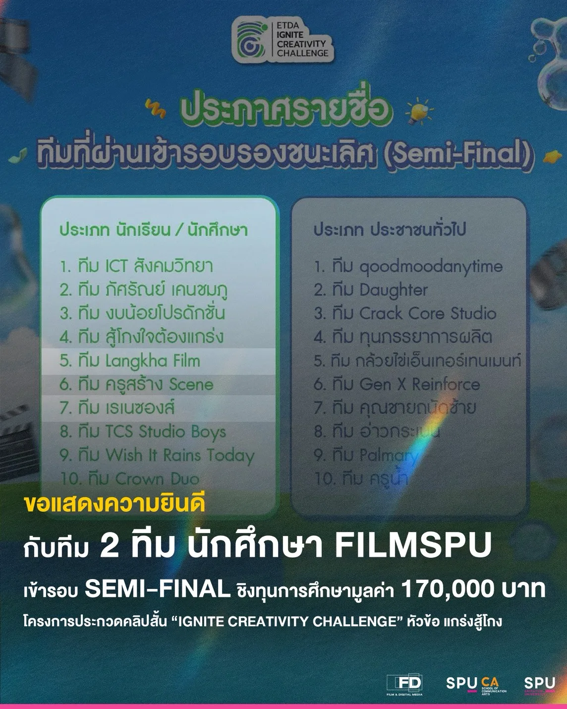 นักศึกษาภาพยนตร์ศรีปทุม เจ๋ง! ผ่านเข้ารอบ Semi-Final ประกวดคลิปสั้น แกร่งสู้โกง ชิงทุน 1.7 แสนบาท